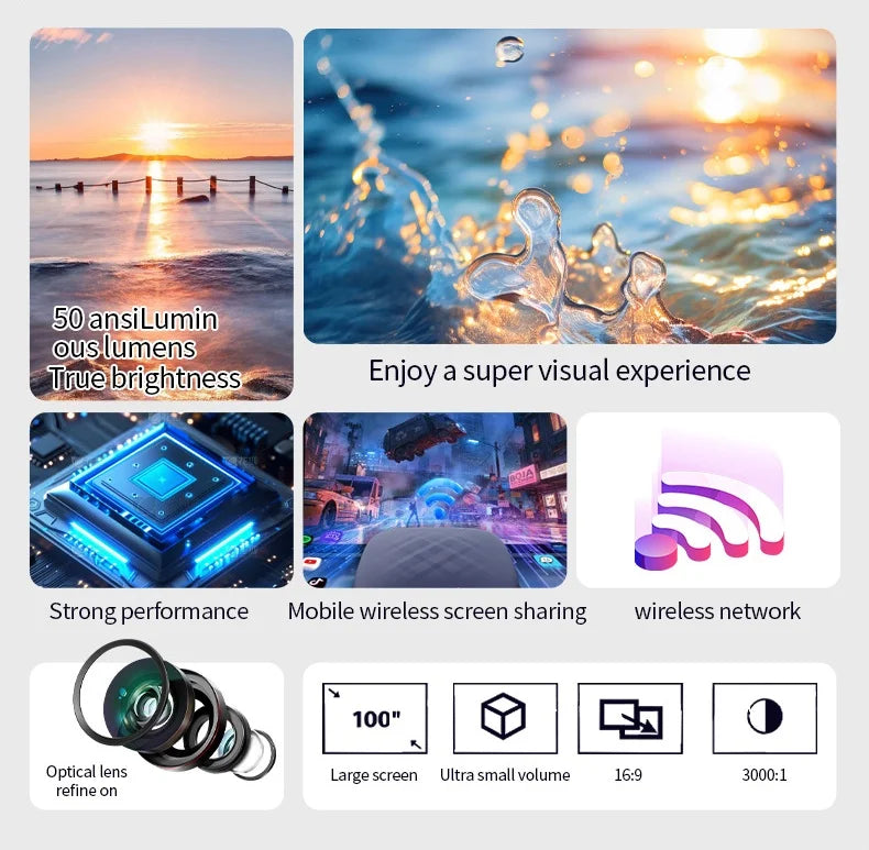 HY300 Mini Projector – Portable Home Theater Projector