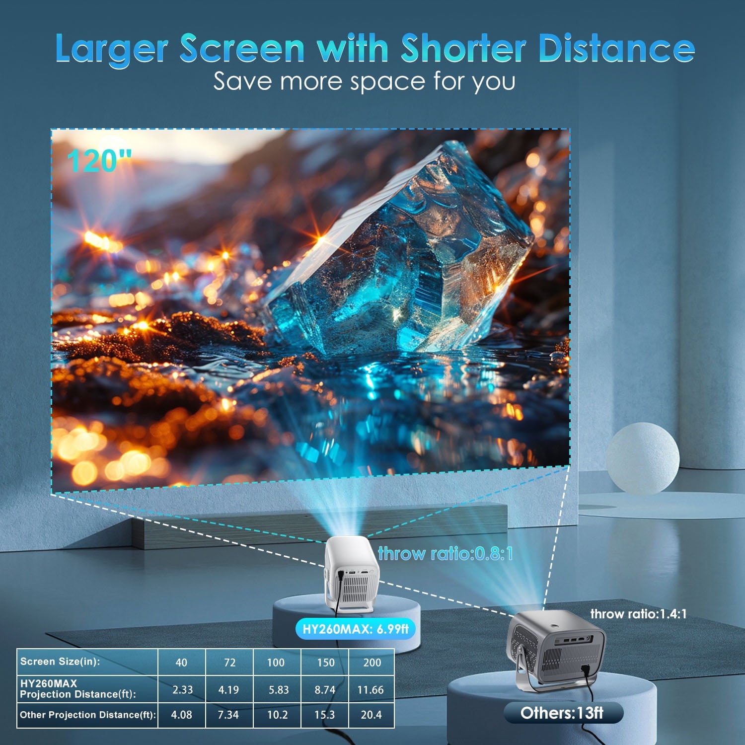 Smart Projector with Wifi and Bluetooth 5.4, 1080P Native Auto Focus Keystone, 4K Supported, Built-In Apps, Short Throw for Home Indoor Outdoor