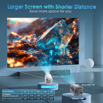 Smart Projector with Wifi and Bluetooth 5.4, 1080P Native Auto Focus Keystone, 4K Supported, Built-In Apps, Short Throw for Home Indoor Outdoor